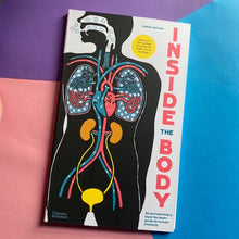 Load image into Gallery viewer, Inside The Body
