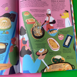 World Of Food
