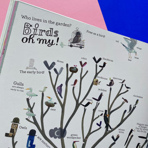 Show & Tell Me The World