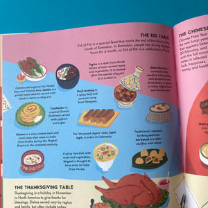World Of Food
