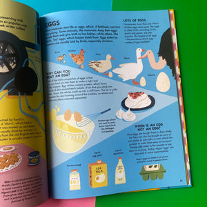 World Of Food